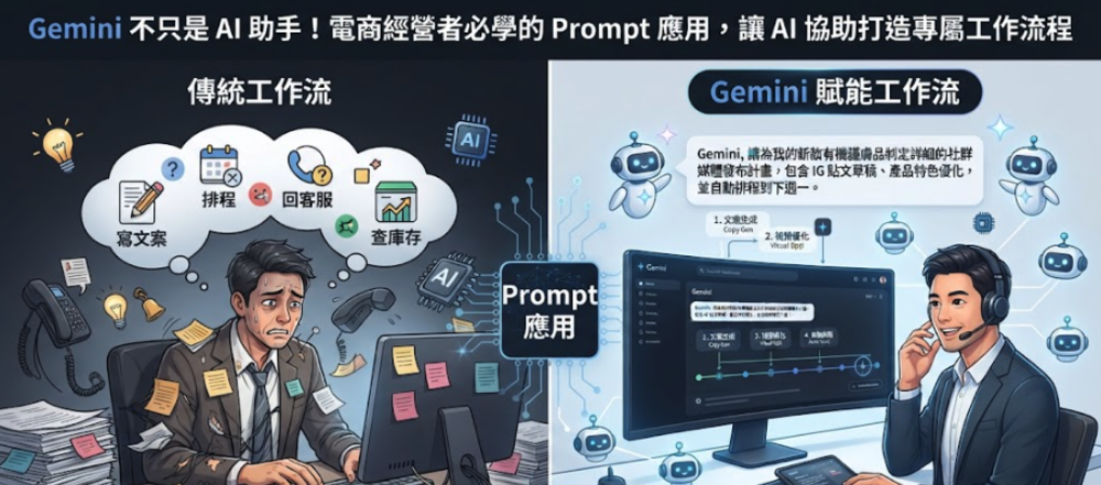 AI 已經逐漸成為電商經營者日常工作的助手，但真正有價值的應用，不只是請 AI 協助產出內容，而是利用 Prompt 建立適合品牌的工作方式，讓商品、客服、行銷與營運分析更有效率。