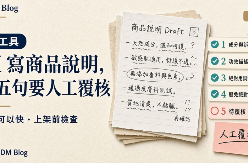 示意封面：AI 商品說明草稿與上架前五句人工覆核清單