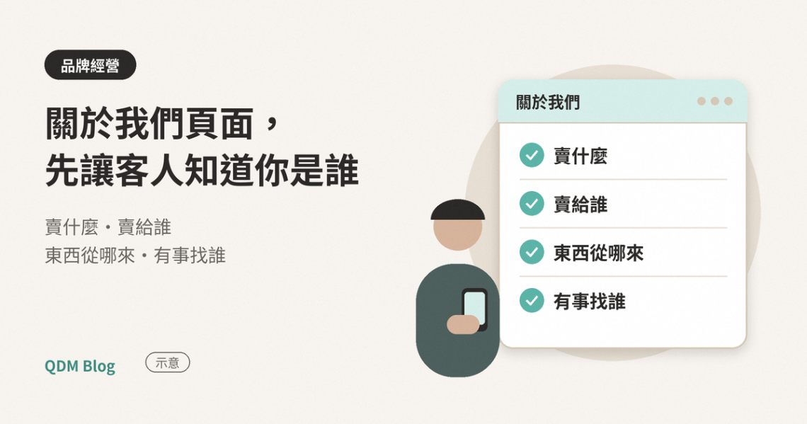 示意圖：一張標著關於我們的網頁卡片，列出賣什麼、賣給誰、東西從哪來、有事找誰四行並打勾，旁邊是拿著手機的客人。