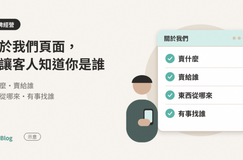 示意圖：一張標著關於我們的網頁卡片，列出賣什麼、賣給誰、東西從哪來、有事找誰四行並打勾，旁邊是拿著手機的客人。