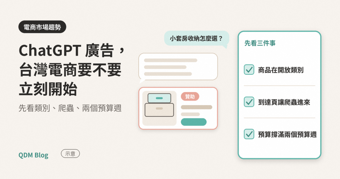 示意圖：標題「ChatGPT 廣告，台灣電商要不要立刻開始」，副標「先看類別、爬蟲、兩個預算週」。中間是一組對話，顧客問「小套房收納怎麼選？」，回答下方有一張標示「贊助」的居家收納商品卡；右側列出先看的三件事：商品在開放類別、到達頁讓爬蟲進來、預算撐滿兩個預算週。