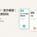 示意圖：三張並排的活動卡片，分別是官網、社群和 LINE 官方帳號；官網那張寫滿 1,500 元免運、離島除外並打勾，另外兩張只寫免運，旁邊是問號。