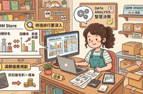 規劃促銷活動時，店長要考量優惠條件與成本；檢視商品銷售表現時，也需要依照營運目標判讀數據。除了善用電商後台既有的管理功能，AI 也能為進一步的資料整理與方案比較提供另一種輔助方式。