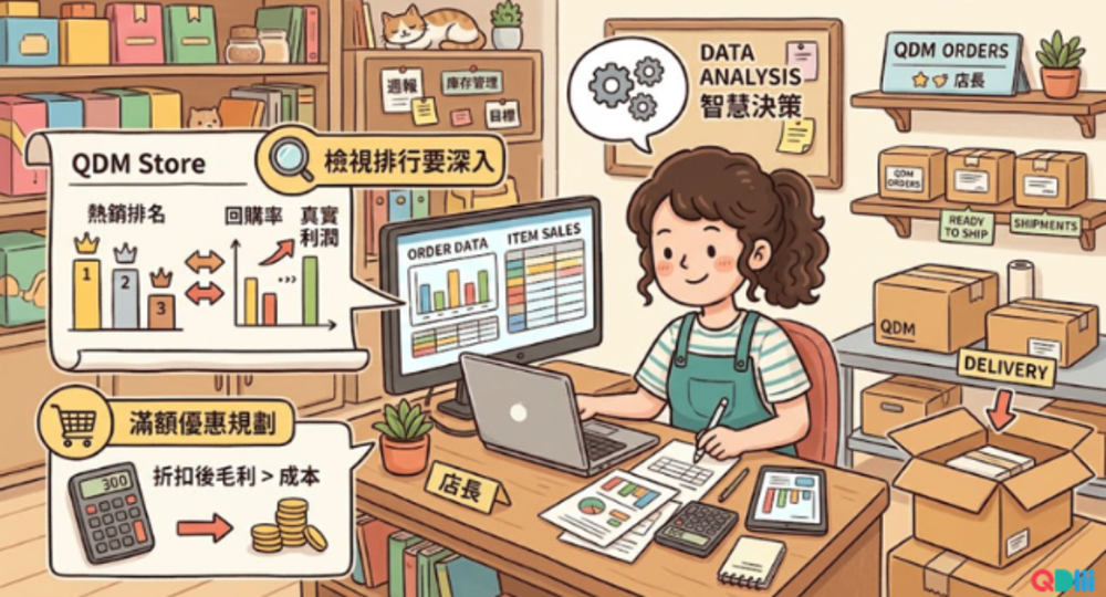 規劃促銷活動時，店長要考量優惠條件與成本；檢視商品銷售表現時，也需要依照營運目標判讀數據。除了善用電商後台既有的管理功能，AI 也能為進一步的資料整理與方案比較提供另一種輔助方式。