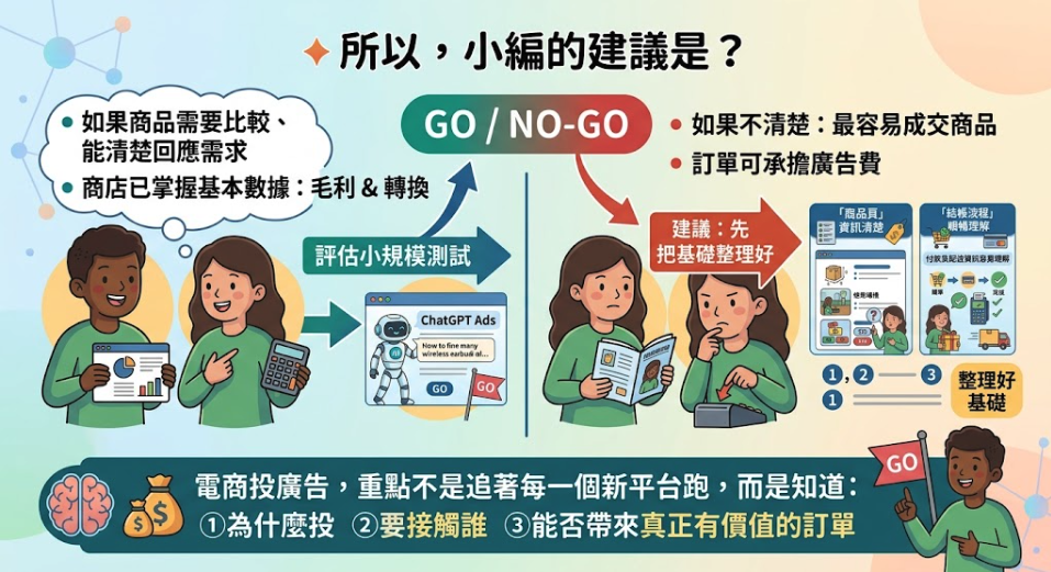 ▮ChatGPT 也能投廣告了?電商現在適合跟進嗎?▮ ▮ChatGPT 也能投廣告了?電商現在適合跟進嗎?▮