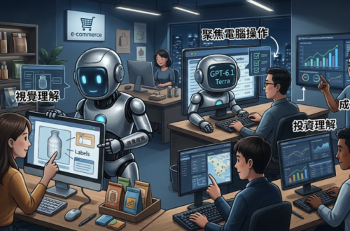 AI 不只要會生成內容，更要能協助完成工作。GPT-6.1 Terra 聚焦電腦操作、視覺理解與成本效率，讓電商團隊重新思考如何整合 AI 工具，減少重複操作，提升日常營運效率。